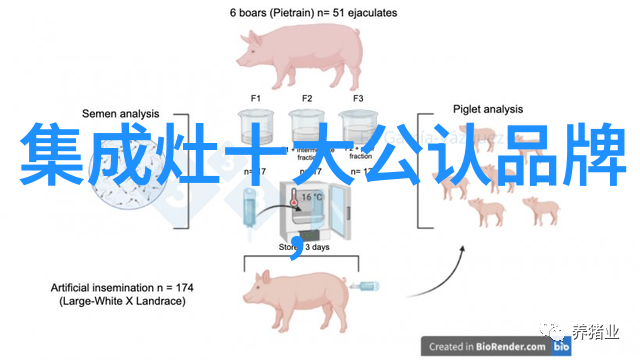 美的变频空调价格表大全专业家用商用空调价格比较