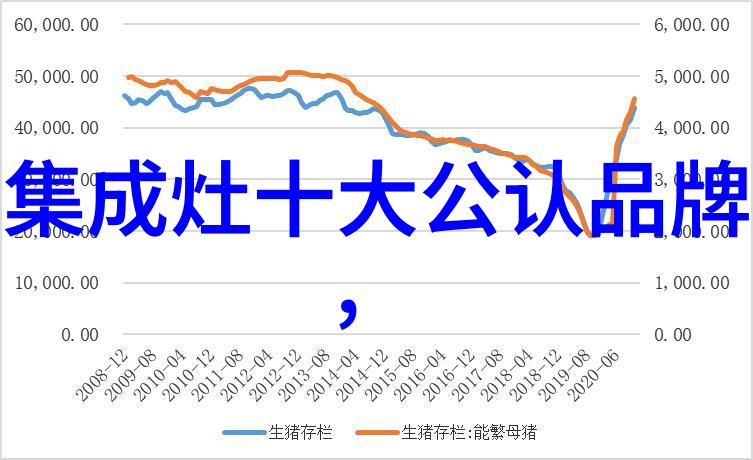 夏日舒适指南解锁格力空调制热的秘诀