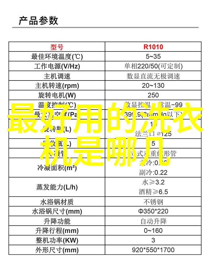 智能家电浪潮新闻之声演绎科技之美