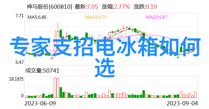 冰箱通电不启动紧急维修指南