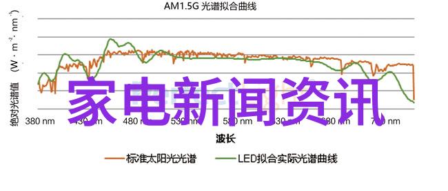 LG韩国原装柜机WHISEN拆机大赏