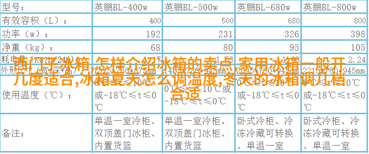 案例二