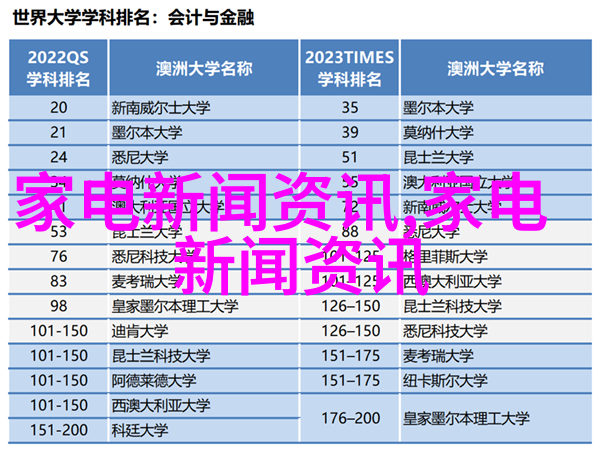 智能化设备集成