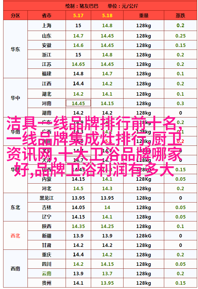 环保陶瓷炉灶