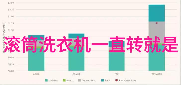 现代简约客厅