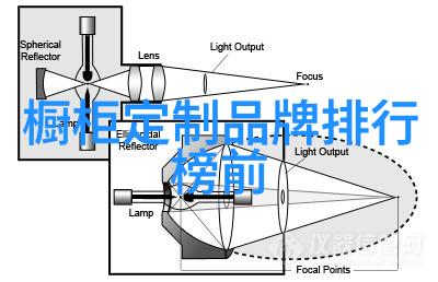 家电新闻热点最新科技与市场趋势