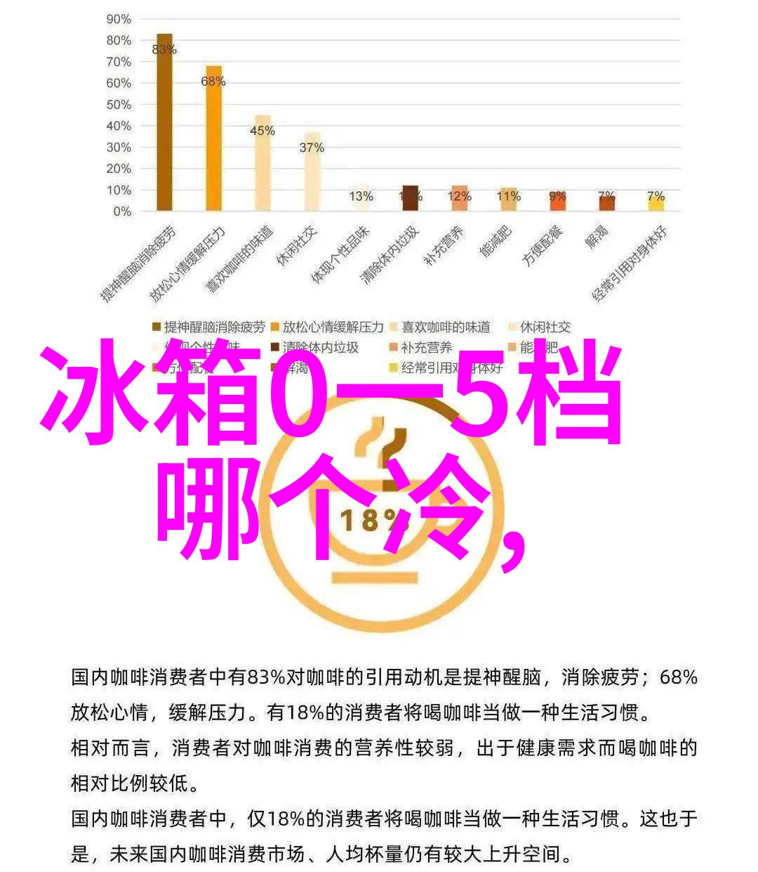 美的空调手机遥控制器操作简便节能环保