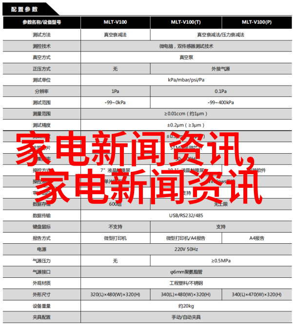 图2：工艺复兴風木质桌台