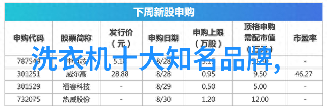 家用清洁利器如何选择合适的吸尘器