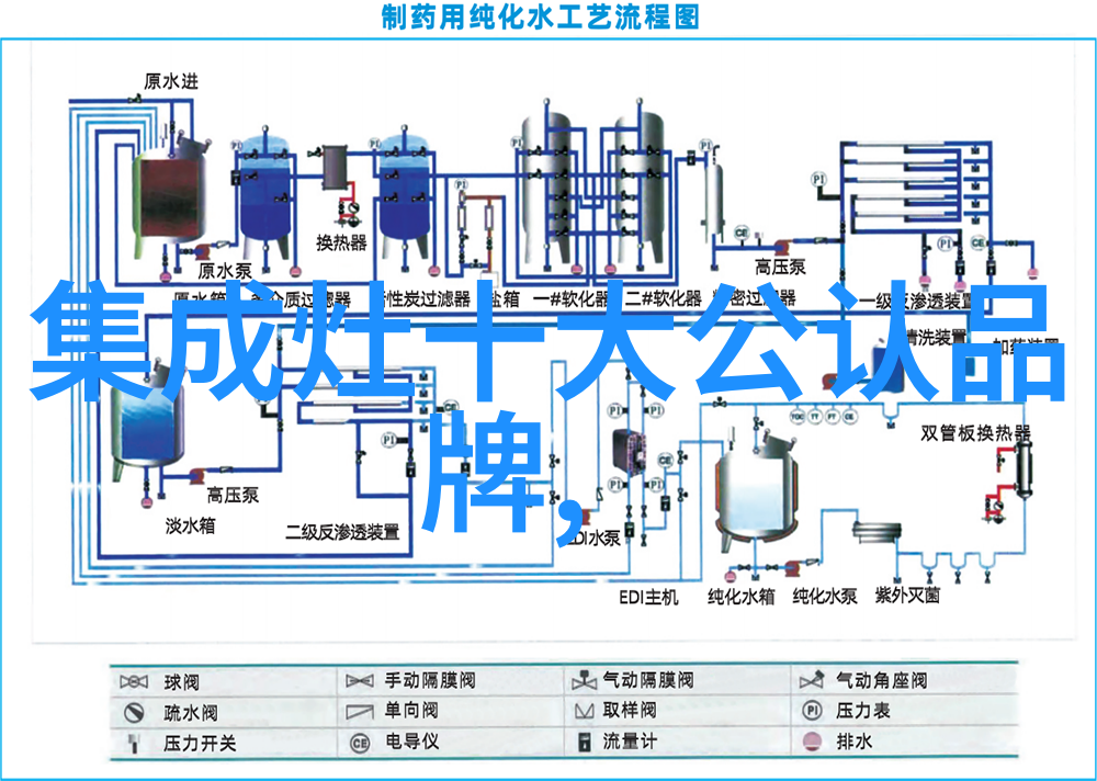 格力还是美的空调耐用我来告诉你真相