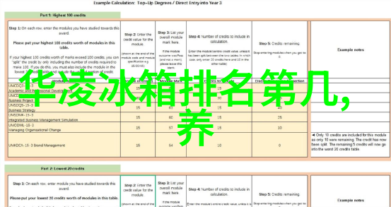 电热水器冬季常见问题来了万和这些方法帮你解决