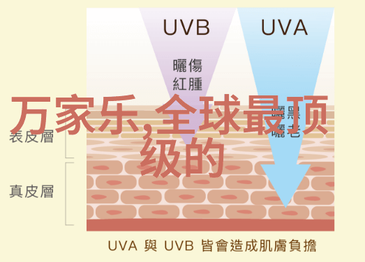 寻找附近空调维修服务让夏日不再酷热