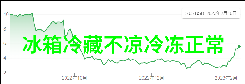 健康呼吸从家开始TCL小蓝翼P7新风空调助力五一健康生活