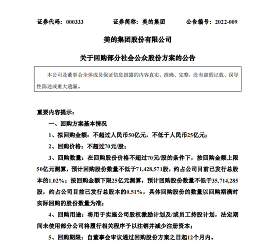 美的集团抛出上市以来第7份回购计划：25亿至50亿回购股份