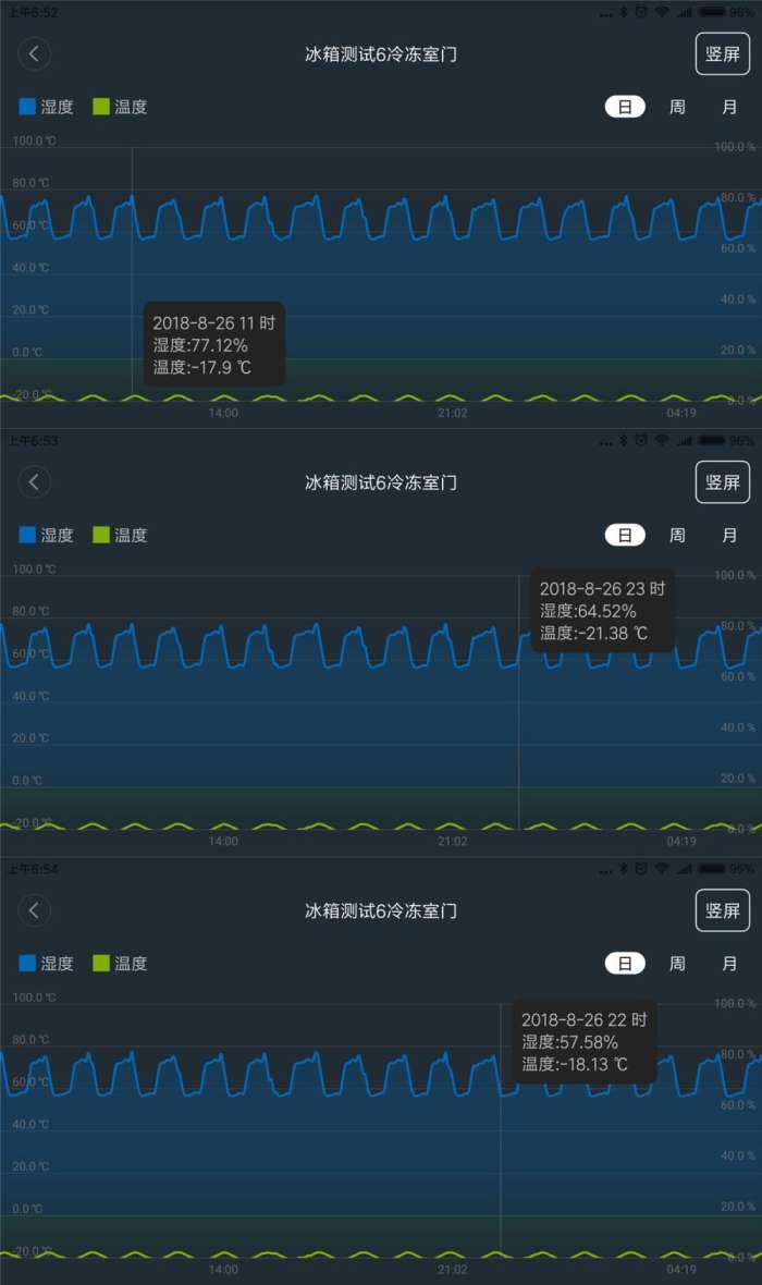 海尔冰箱样式大全及价格_海尔冰箱温度怎么调_海尔冰箱/