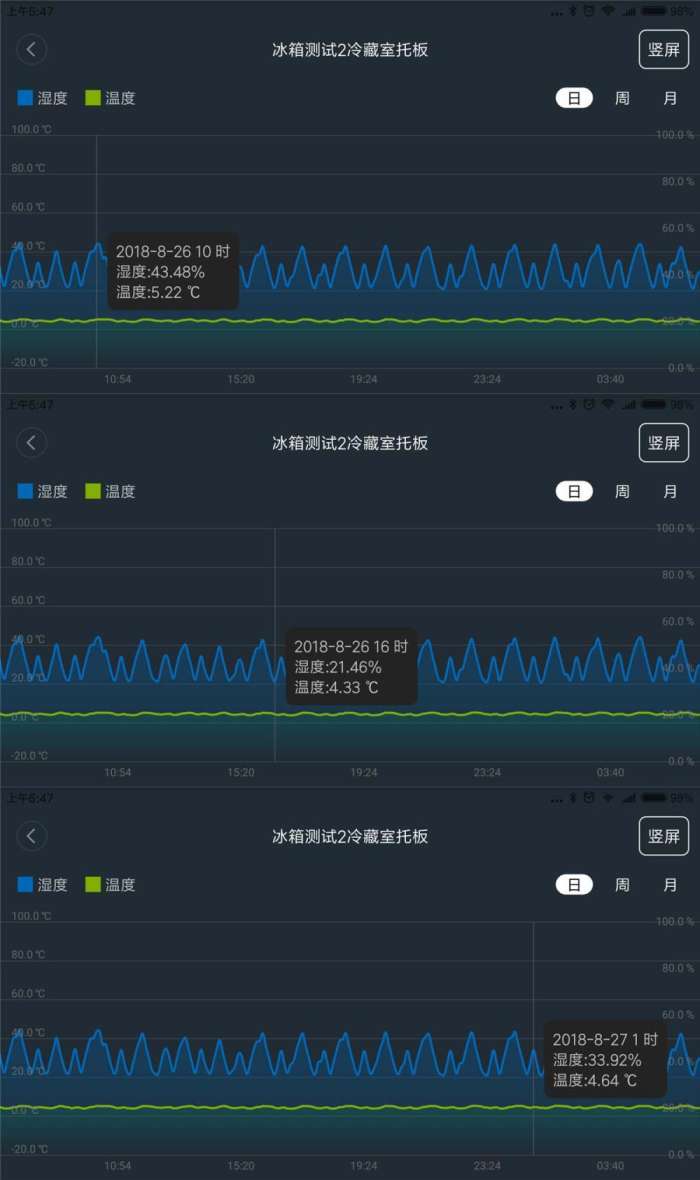 海尔冰箱温度怎么调_海尔冰箱_海尔冰箱样式大全及价格/