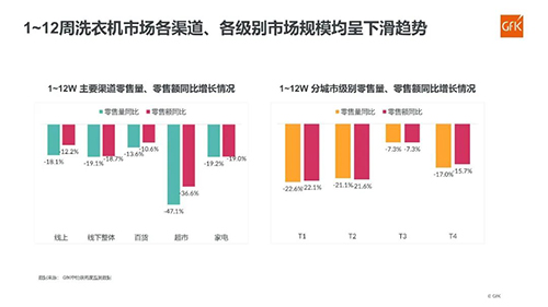 柿子潜力大2023五一618重磅款式提前亮相