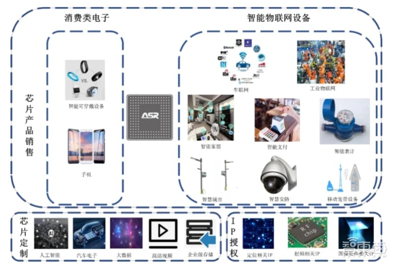 华为蛰伏OPPO退场小米vivo荣耀为何铁了心继续干