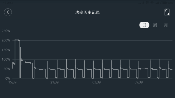 海尔冰箱_海尔冰箱样式大全及价格_海尔冰箱温度怎么调