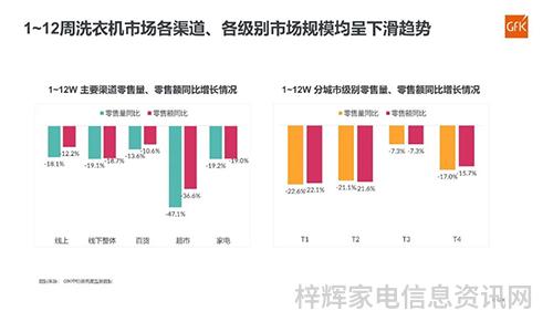 柿子潜力大2023五一618重磅款式提前亮相