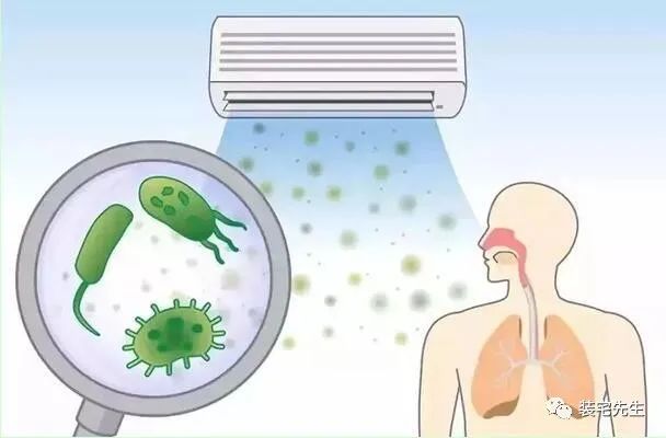 加了氟的空调_空调加的氟怎么读_怎么知道空调该加氟了?