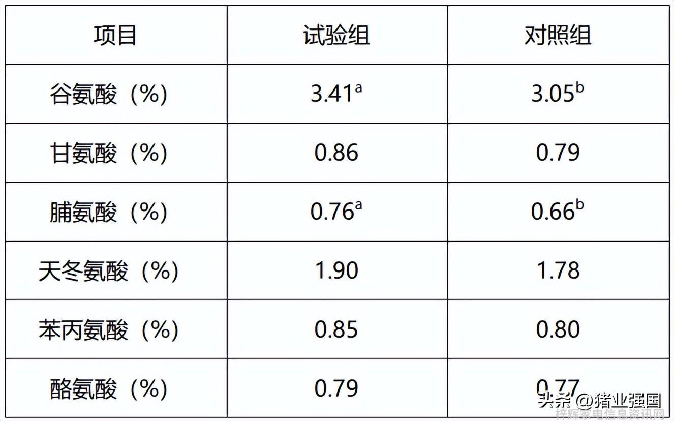 家电新闻动态-关注家电行业最新动态