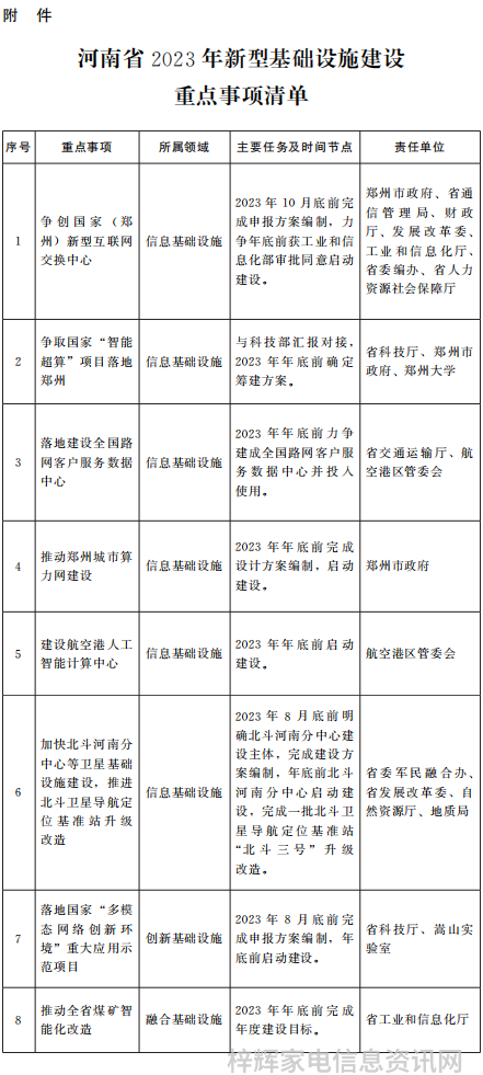 空调市场趋势哪些空调品牌将引领行业变革