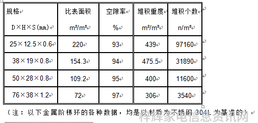 洗衣机大作战去污战士的爆笑攻略